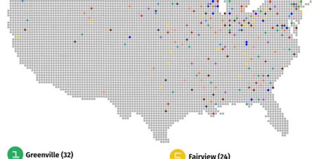 most popular city names usa.